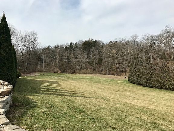 Private backyard
