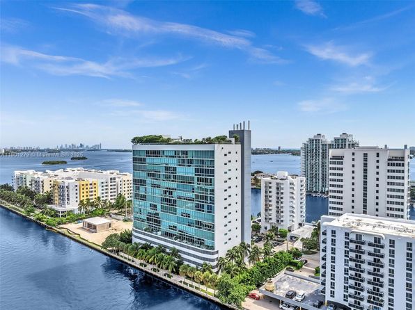 7934 West Dr APT 1201
