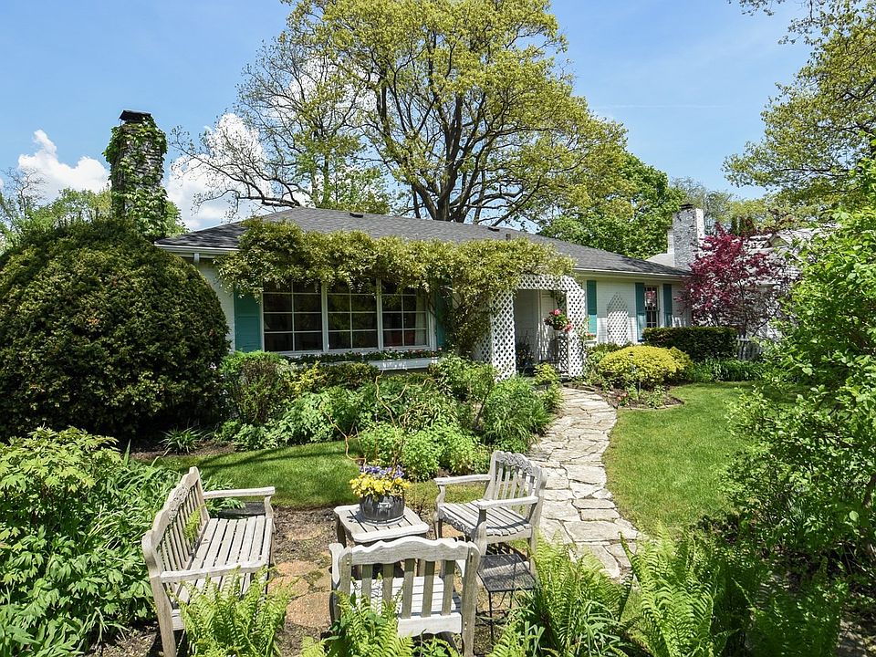Gorgeous English Gardens