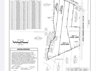 2 Lamars Mill Rd, Flovilla, GA 30216