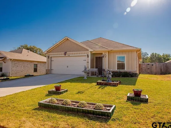 17476 Stacy St, Lindale, TX 75771