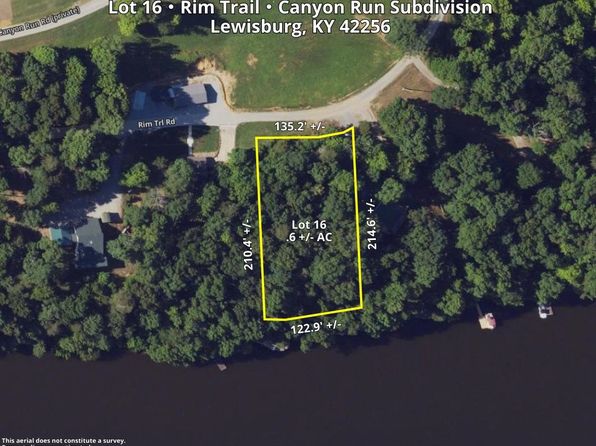 16 Rim Trl, Lewisburg, KY 42256