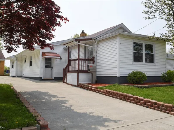 523 Hyatt Ave, Campbell, OH 44405