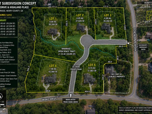 LOT 31/32 Wake Dr, Stockbridge, GA 30281