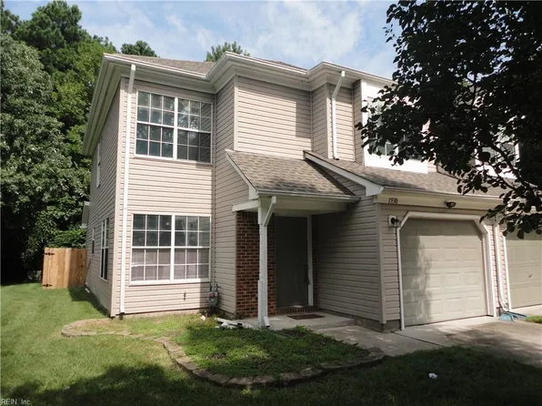 1930 Cranborne Ct, Virginia Beach, VA 23453