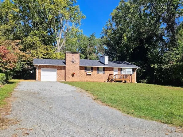 4009 Fargo Dr, Winston Salem, NC 27106