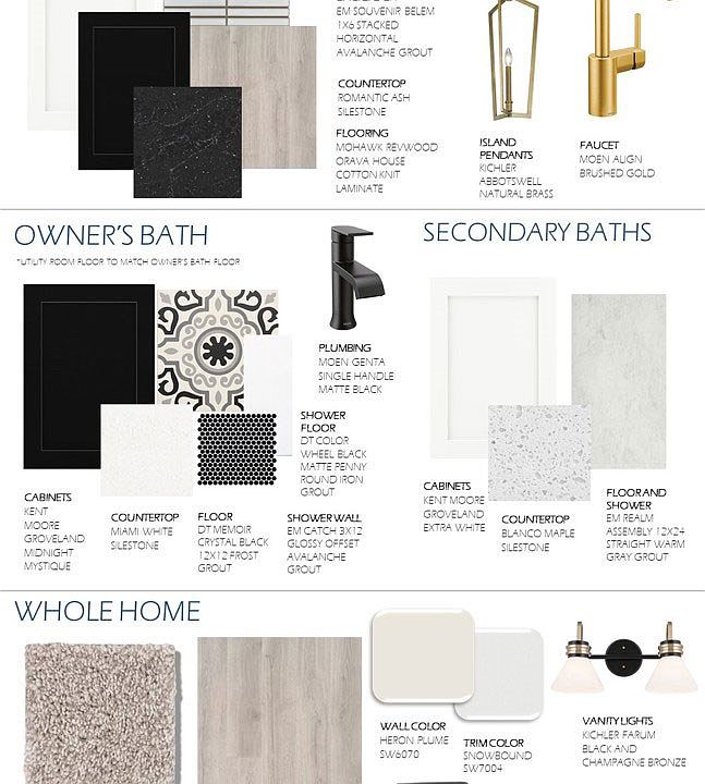Design Selections