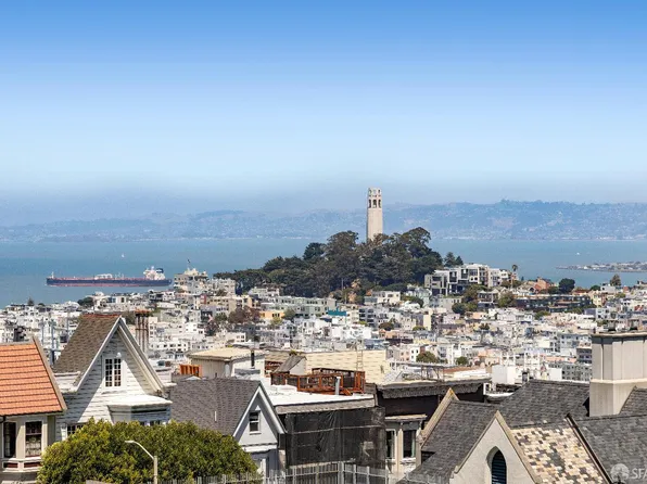 1200 California St Unit 9C, San Francisco, CA 94109