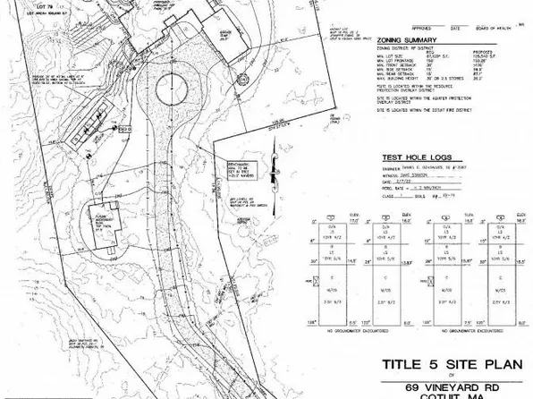 444 Vineyard Road, Cotuit, MA 02635