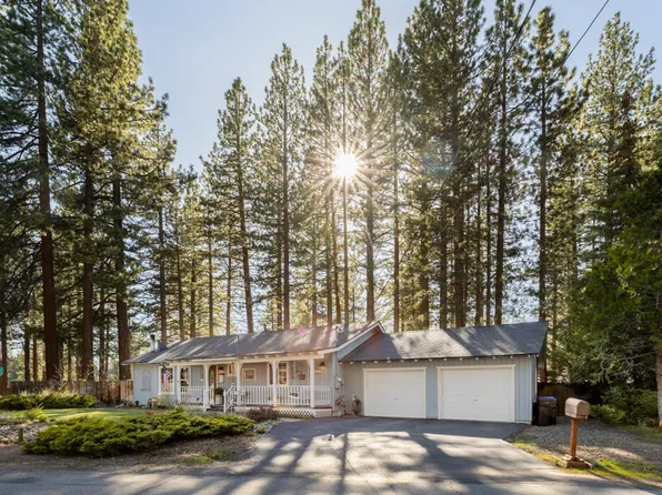 2891 Oakland Ave, South Lake Tahoe, CA 96150