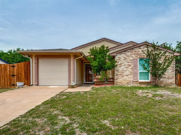 4137 Pepperbush Dr, Fort Worth, TX 76137