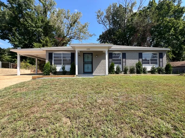 1252 Vistaview Cv, Memphis, TN 38127