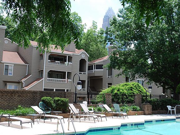 Community pool, skyline view.
