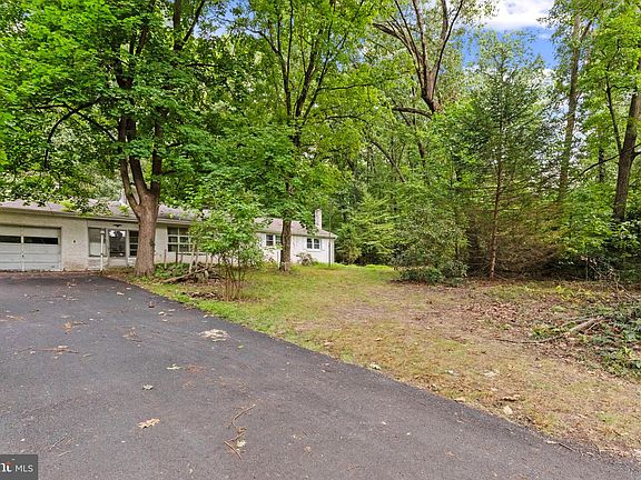 3rd image of 2900 Chestnut Hill Rd