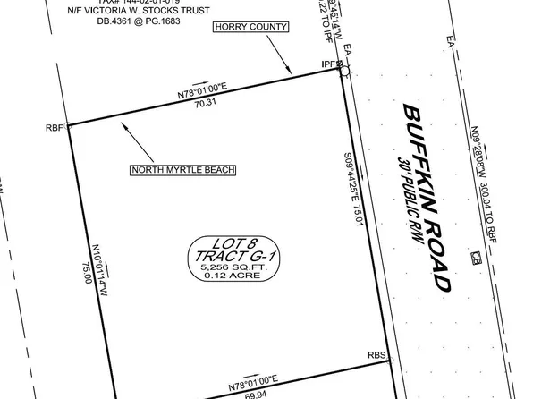 Lot 8 Buffkin Rd., North Myrtle Beach, SC 29582
