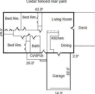 Edinborough Layout
