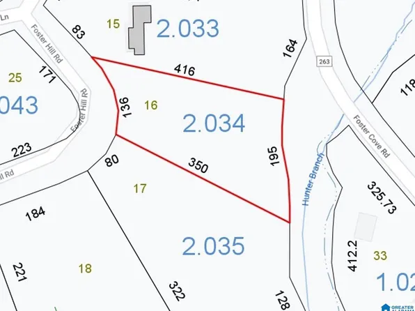 16 Foster Hills Dr Lot 16, Lineville, AL 36266