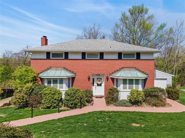 1148 Greenridge Ln, Pittsburgh, PA 15220