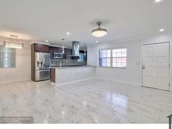 1389 W 33rd St