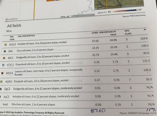 Sec18&19twp29n, Winslow, IL 61089
