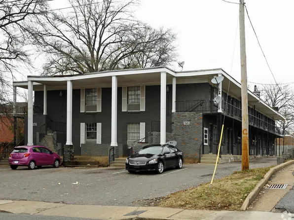 1056 Poplar Ave, Memphis, TN