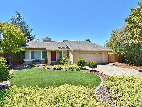 2nd image of 860 Glenhill Dr
