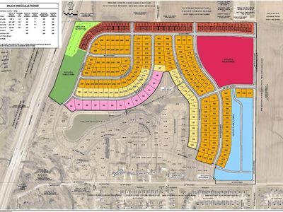 1809 NE 24th Ln, Ankeny, IA, 50021