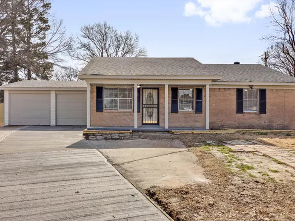 4566 Whitewood Cv, Memphis, TN 38109