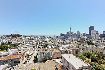 Views!