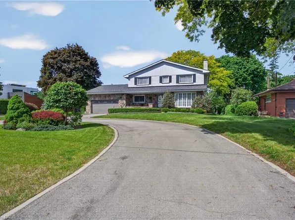 564 Mountain Brow Blvd, Hamilton, ON L8T 1A9