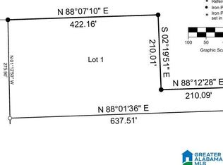 0 Peterson Ave Unit 1, Thorsby, AL 35171