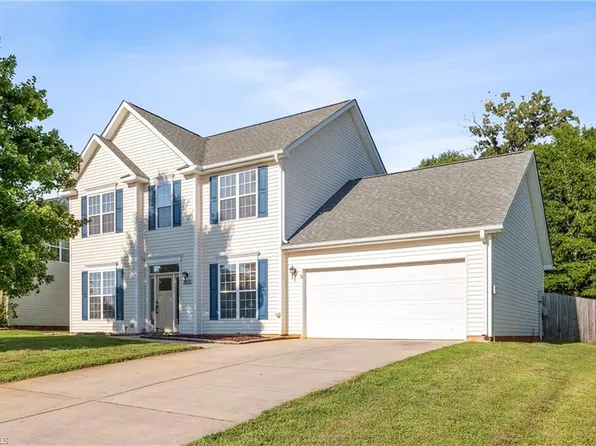 2506 Pepperstone Dr, Graham, NC 27253