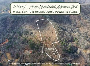 0 N Skeenah Rd, Franklin, NC 28734