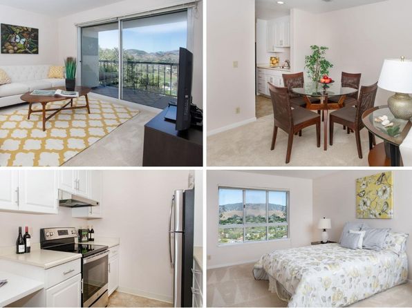 100 Thorndale Dr APT 252, San Rafael, CA 94903