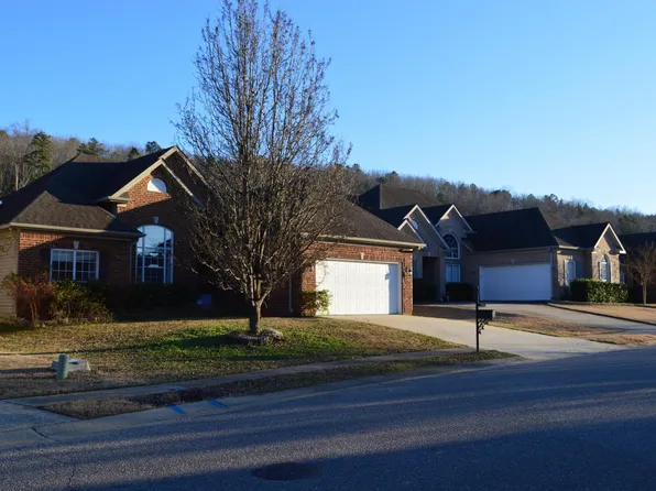 5982 Forest Lakes Cv, Sterrett, AL 35147