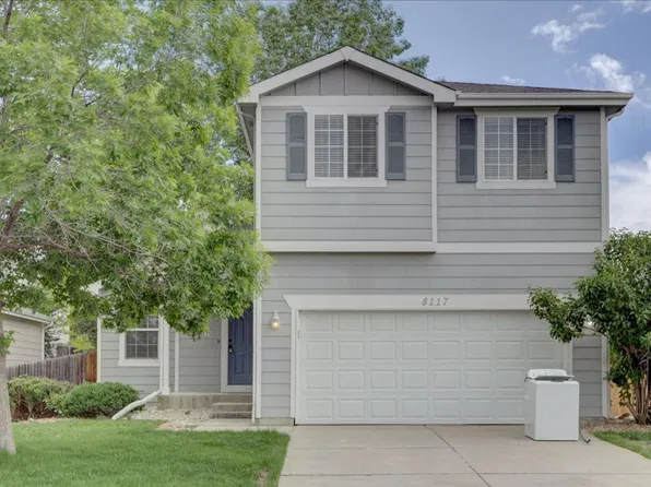 8117 S Norfolk St, Englewood, CO 80112