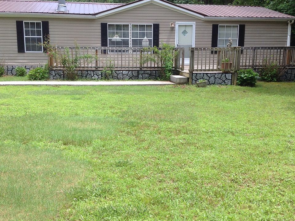 Front view of home