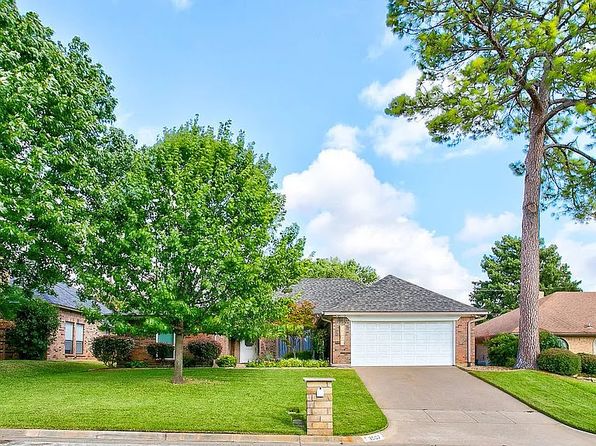 3507 Ruidoso Dr