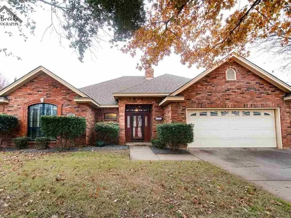 4408 Wendover St, Wichita Falls, TX 76309