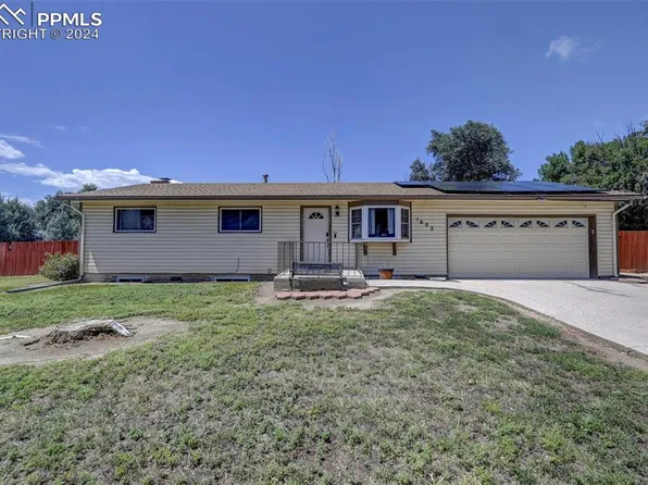 1602 Mineola St, Colorado Springs, CO 80915