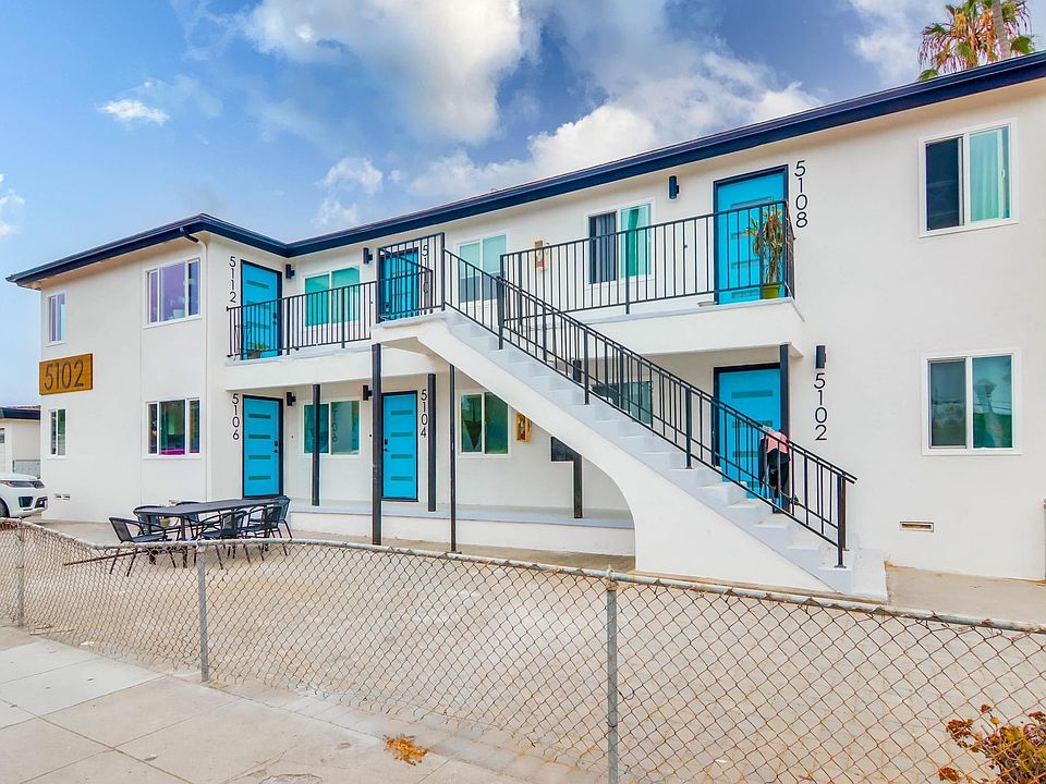 1st image of 5110 Muir Ave #5106
