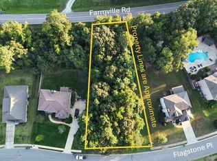 232 Flagstone Pl, Auburn, AL 36830