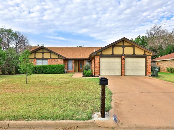 Abilene Real Estate - Abilene TX Homes For Sale | Zillow