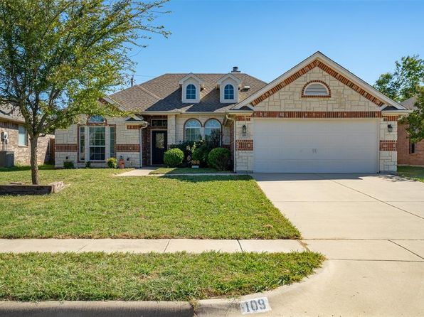 Alvarado TX Real Estate - Alvarado TX Homes For Sale | Zillow