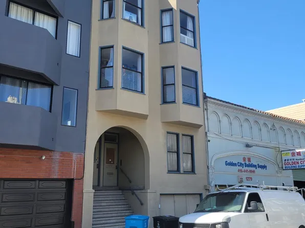 1269-1273 Pacific Ave, San Francisco, CA 94109