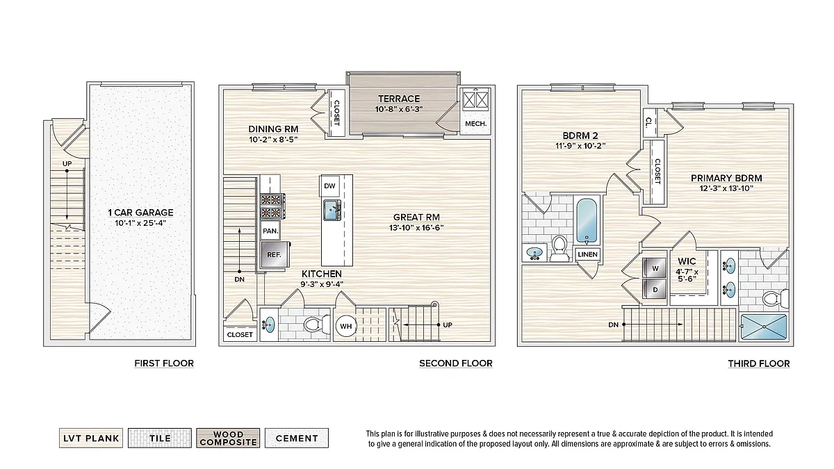 Floor plan The Cumberland with Garage (FDG-C2G)