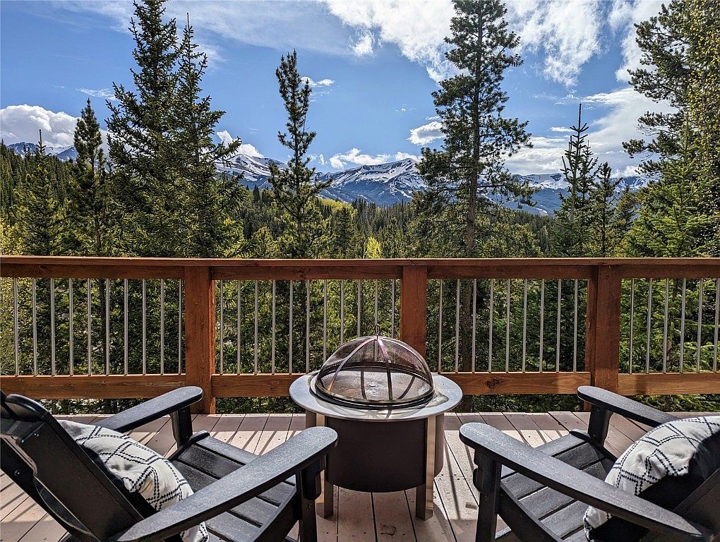 28 Illinois Gulch Rd UNIT 6, Breckenridge, CO 80424 Zillow