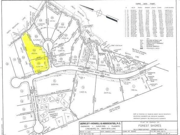 22 Cameron Cir, Wirtz, VA 24184