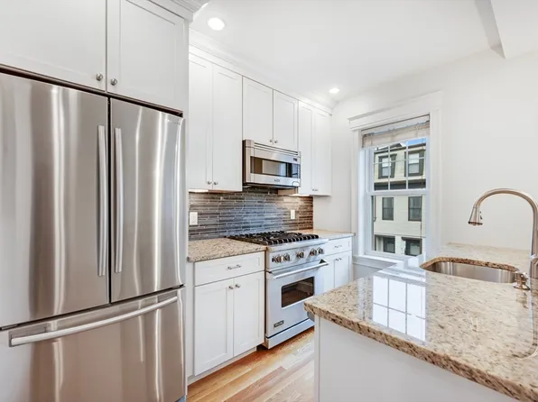 504 E 8th St #2, South Boston, MA 02127