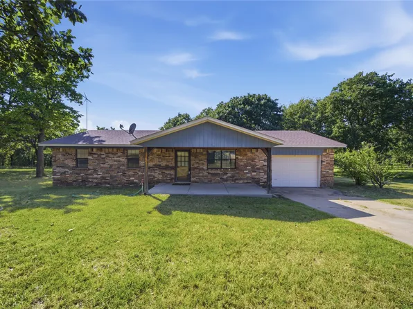 2454 N 129th West Ave, Sand Springs, OK 74063
